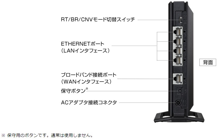 NEC Aterm PA-WG2600HP4 Wi-Fi 無線LAN 中継器