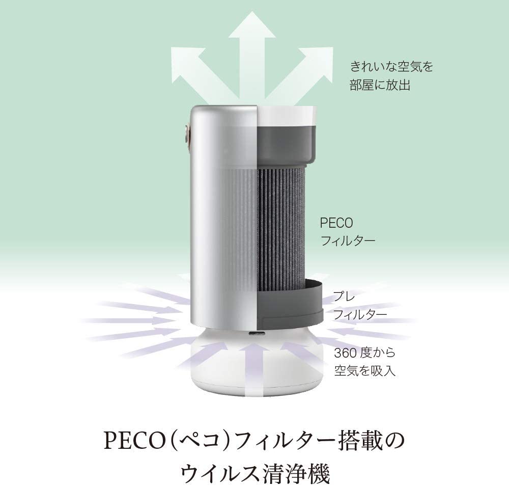 ☆Molekule モレキュル PECO ペコ フィルター 33畳 喘息 アレルギー