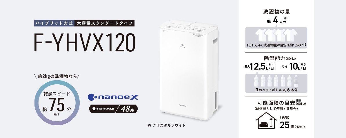 Panasonic F-YHVX120-Wクリスタルホワイト