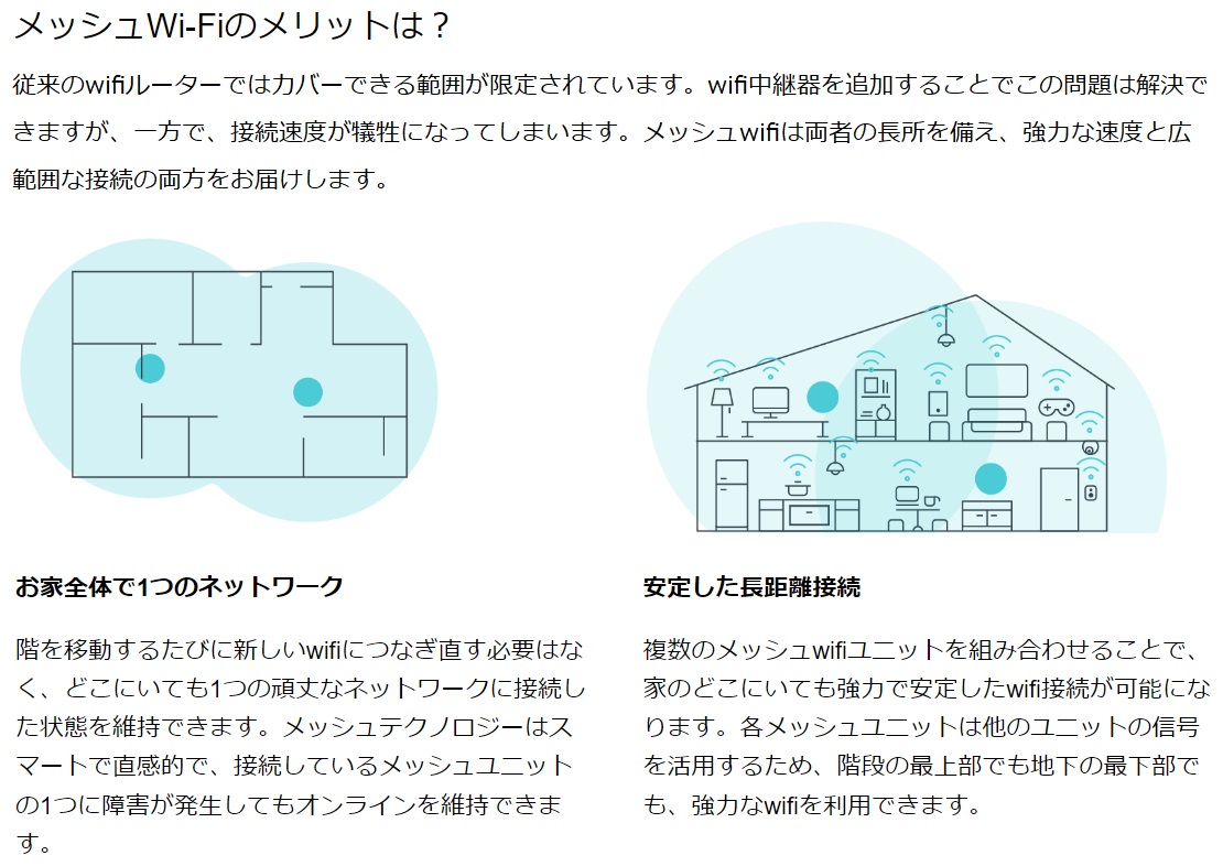 ☆TP-Link メッシュWi-Fi 6システム Deco X50(2ユニットパック