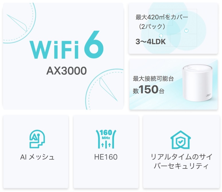 ☆TP-Link メッシュWi-Fi 6システム Deco X50(2ユニットパック