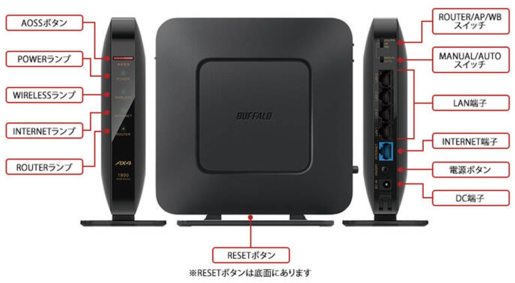 ☆バッファロー Wi-Fi 6対応ルーター AirStation WSR-1800AX4B-BK