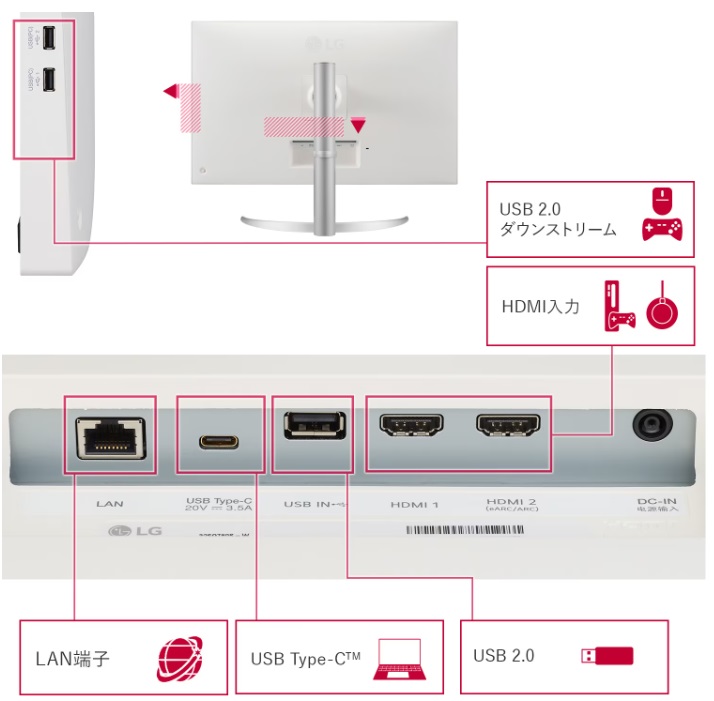 ☆LGエレクトロニクス USB Type-C対応 LAN端子搭載 4K(3840×2160