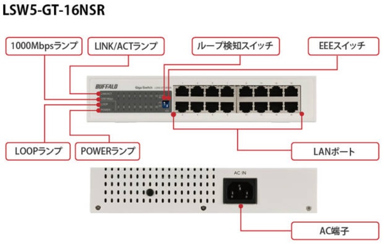 ☆バッファロー 全ポートGigaインタフェース装備スイッチングハブ LSW5