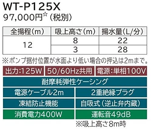 ☆トラスコ中山 日立 インバーター浅井戸用自動ポンプ WTP125X