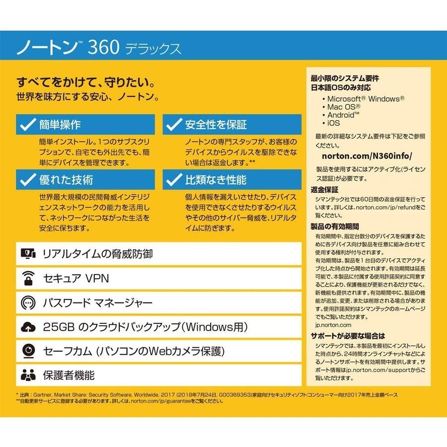 ☆ノートン セキュリティ 360 デラックス Windows・Mac・Android・iOS